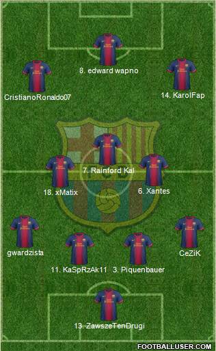 F.C. Barcelona Formation 2013