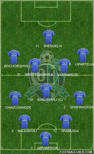 Dinamo Tbilisi Formation 2013