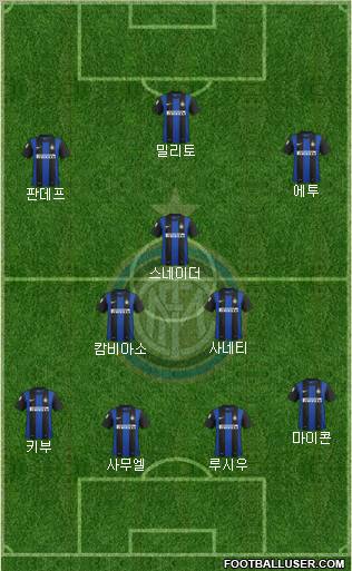 F.C. Internazionale Formation 2013