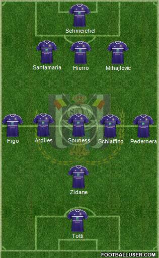RSC Anderlecht Formation 2013