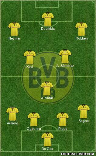Borussia Dortmund Formation 2013