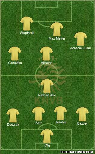 Holland Formation 2013