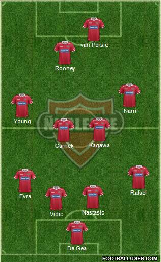 CD Ñublense S.A.D.P. Formation 2013