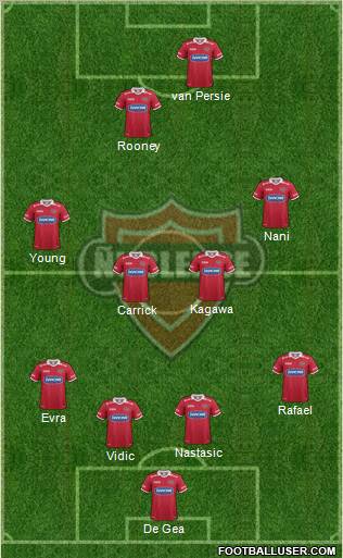 CD Ñublense S.A.D.P. football formation