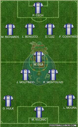 Futebol Clube do Porto - SAD Formation 2013