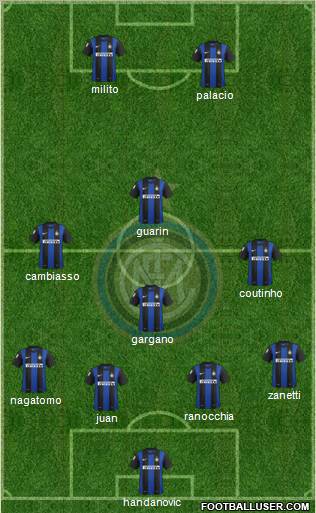 F.C. Internazionale Formation 2013