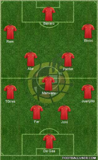 Spain Formation 2013