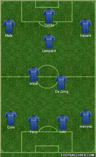 Chelsea Formation 2013