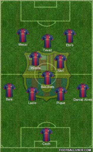 F.C. Barcelona Formation 2013
