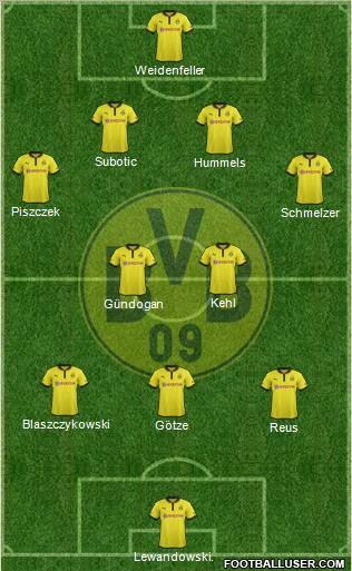 Borussia Dortmund Formation 2013