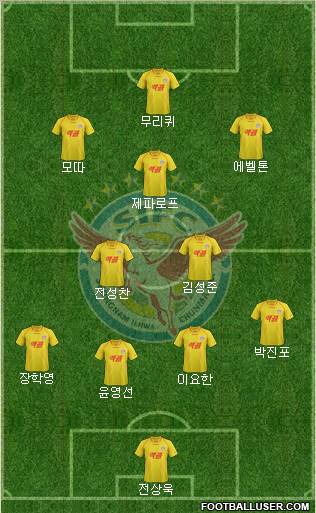 Seongnam Ilhwa Chunma Formation 2013