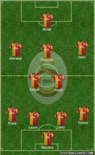 Galatasaray SK Formation 2013