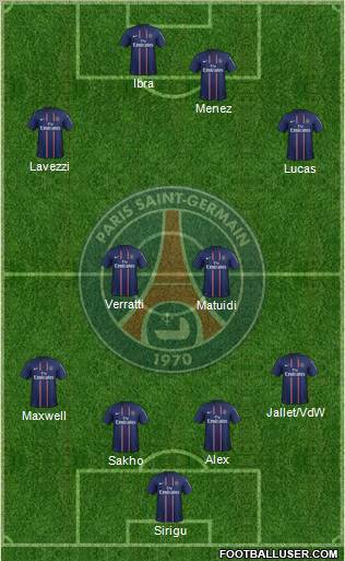 Paris Saint-Germain Formation 2013