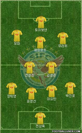Seongnam Ilhwa Chunma Formation 2013