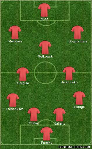 York City Formation 2013