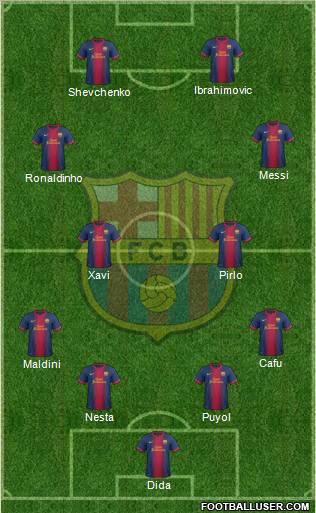 F.C. Barcelona Formation 2013