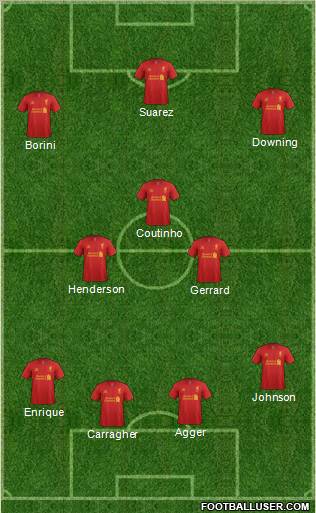 Liverpool Formation 2013
