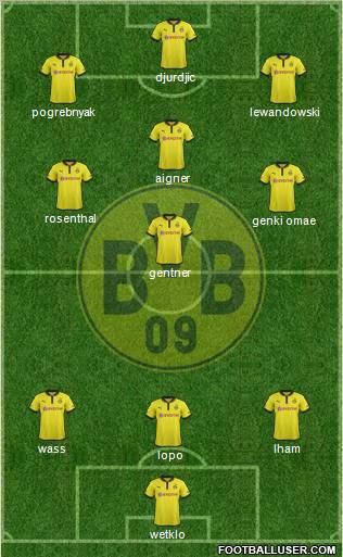 Borussia Dortmund Formation 2013