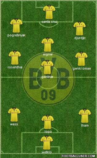 Borussia Dortmund Formation 2013
