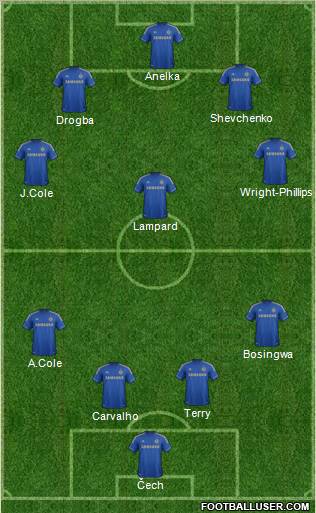 Chelsea Formation 2013
