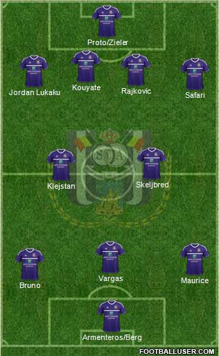 RSC Anderlecht Formation 2013