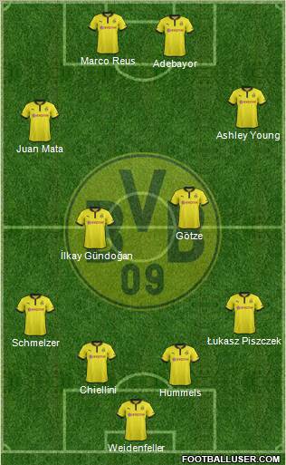 Borussia Dortmund Formation 2013