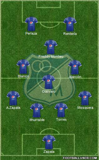 CD Los Millonarios Formation 2013