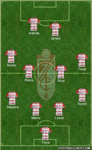 Granada C.F. Formation 2013