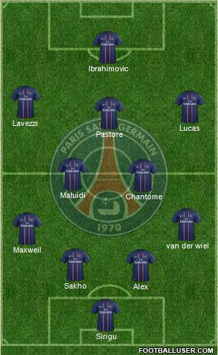 Paris Saint-Germain Formation 2013