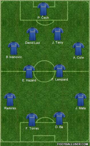 Chelsea Formation 2013