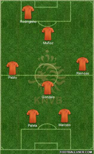 Holland Formation 2013
