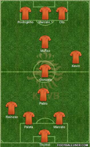 Holland Formation 2013