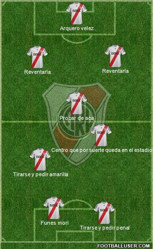 River Plate Formation 2013