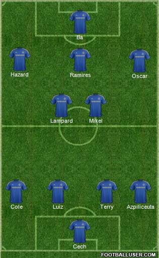 Chelsea Formation 2013