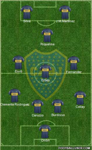 Boca Juniors Formation 2013