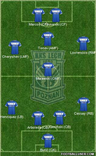 Lech Poznan Formation 2013