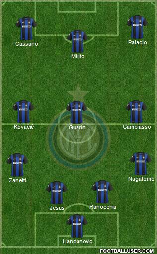 F.C. Internazionale Formation 2013