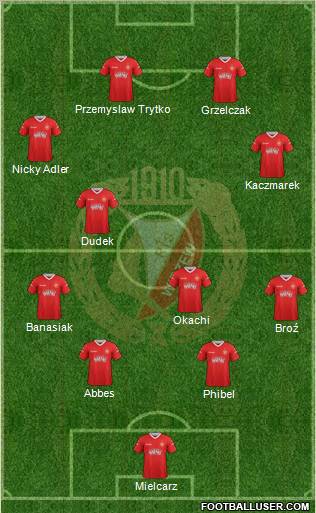Widzew Lodz Formation 2013