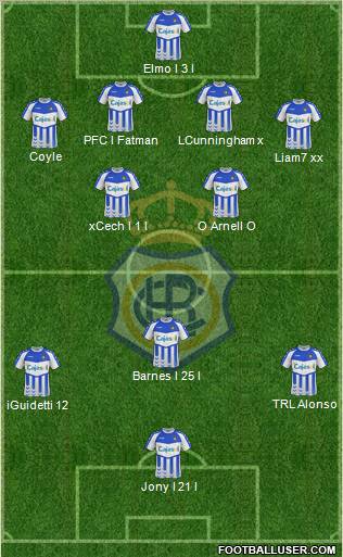 R.C. Recreativo de Huelva S.A.D. Formation 2013
