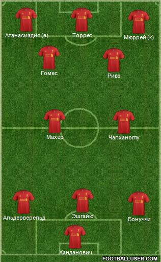 Liverpool Formation 2013