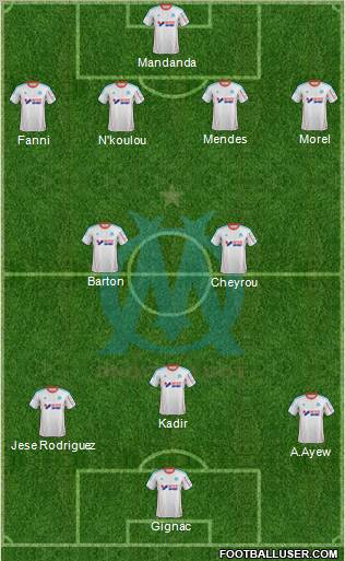 Olympique de Marseille Formation 2013