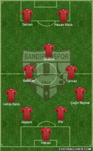 Bandirmaspor Formation 2013