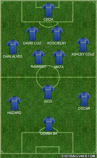 Chelsea Formation 2013