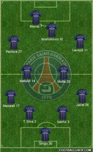 Paris Saint-Germain Formation 2013