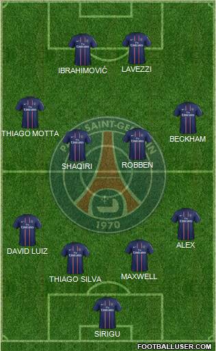Paris Saint-Germain Formation 2013