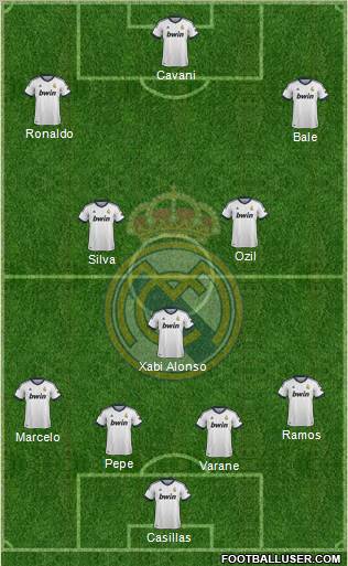 Real Madrid C.F. Formation 2013