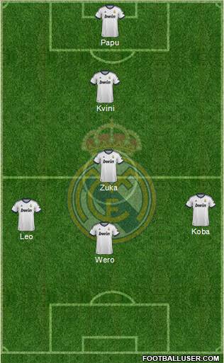 Real Madrid C.F. Formation 2013