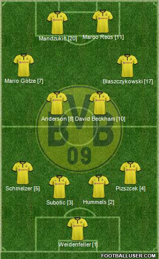 Borussia Dortmund Formation 2013