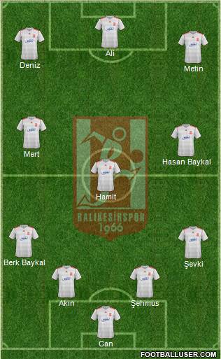 Balikesirspor Formation 2013