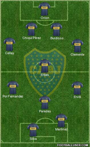 Boca Juniors Formation 2013